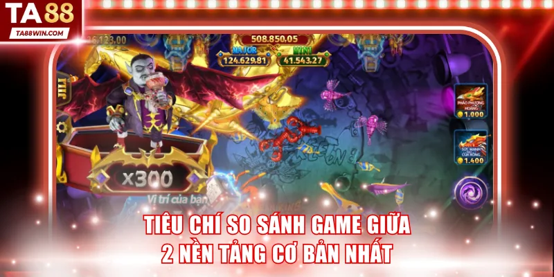 Tiêu chí so sánh game giữa 2 nền tảng cơ bản nhất